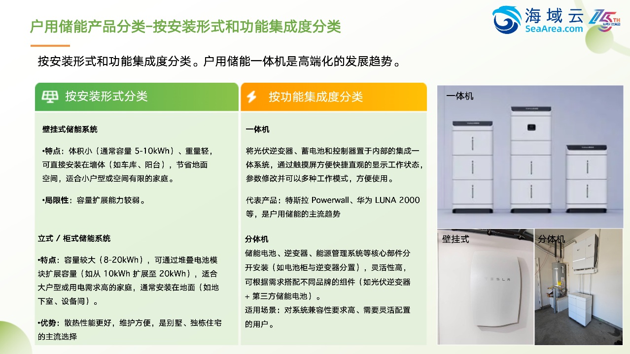 重磅发布！《2025年中国户用储能出海研究报告》-海域云-海域云