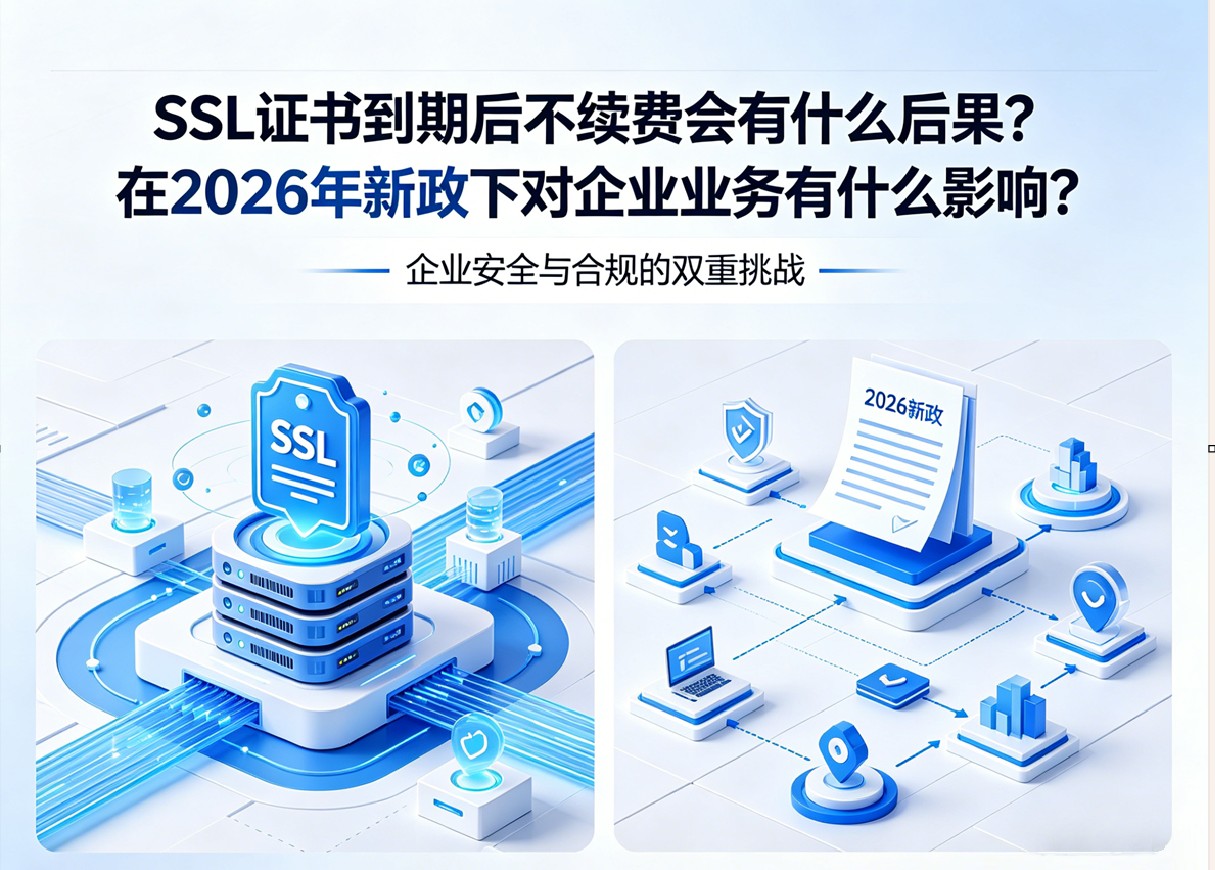 SSL证书到期后不续费会有什么后果？在2026年新政下对企业业务有什么影响？.jpg
